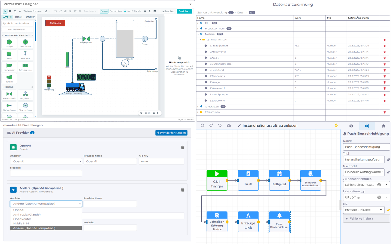 Grafische Darstellung der Inray Industrie 4.0 Software-Suite.